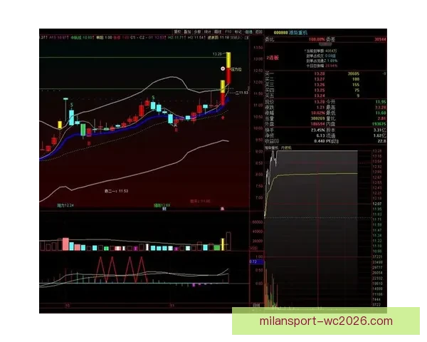 聚焦体育竞猜数据分析与赛事走势研判打造高命中预测策略指南