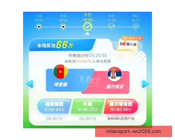 世界杯竞猜比分玩法详解与投注技巧全攻略解析